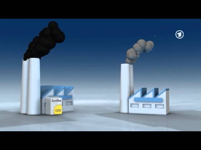 Wie funktioniert Emissionshandel?