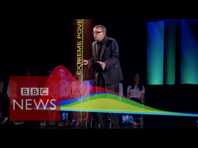 'How To End Poverty in 15 years' Hans Rosling - BBC News