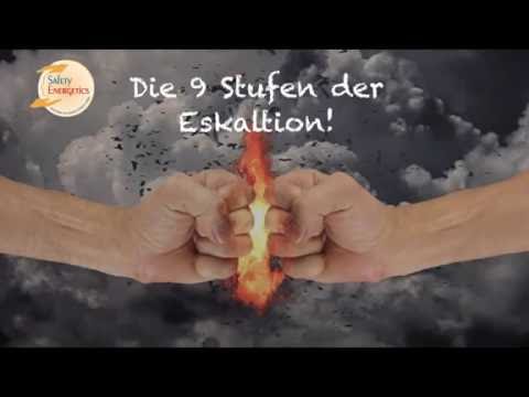 Die 9 Stufen der Konflikteskalation