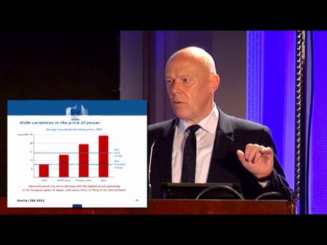 EU Climate and Energy Policy: moving to a competitive low-carbon economy