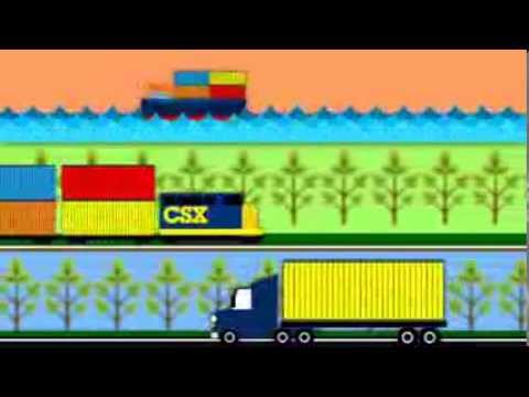 Intermodal Shipping System